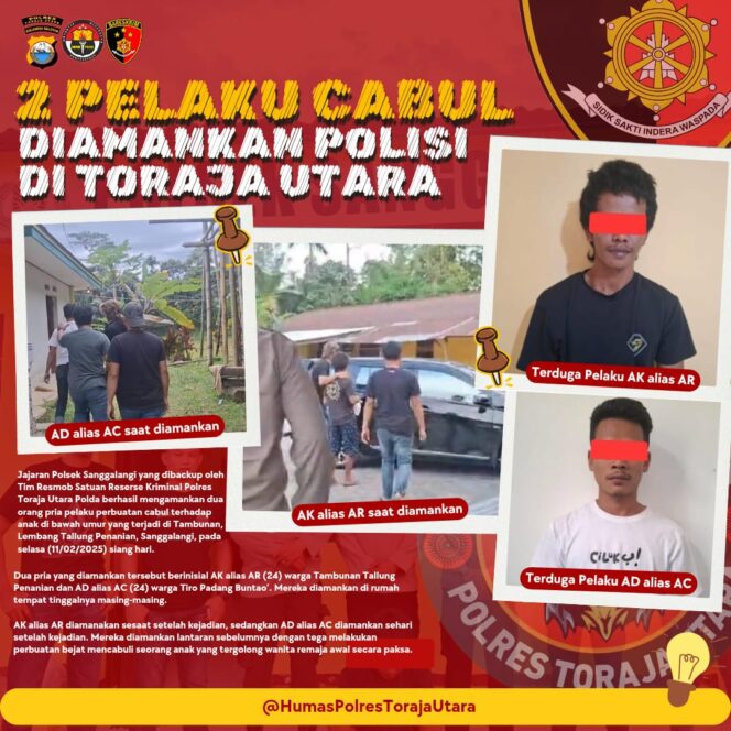 
Dua Pelaku Cabul Berhasil Diamankan Polsek Sanggalangi Bersama Tim Resmob Polres Toraja Utara